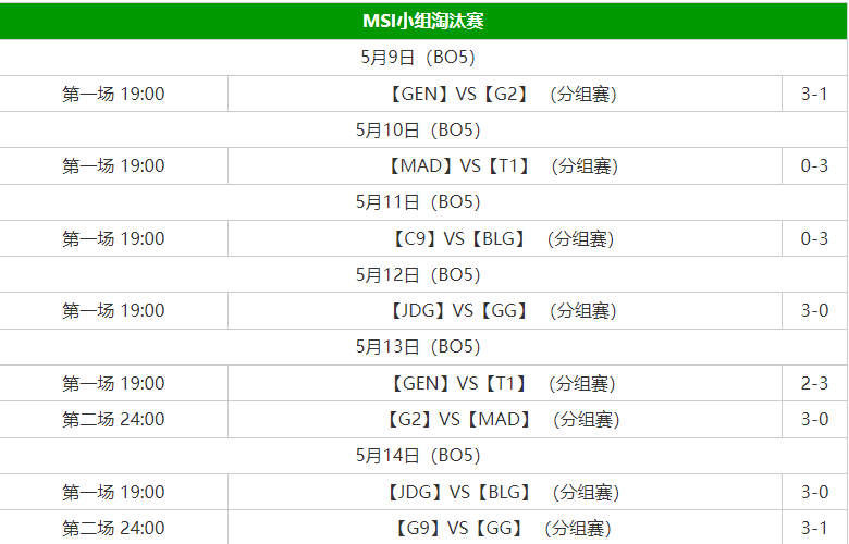 2023英雄联盟MSI最新赛程表分享