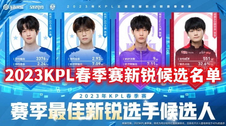 2023KPL春季赛最佳新锐是谁