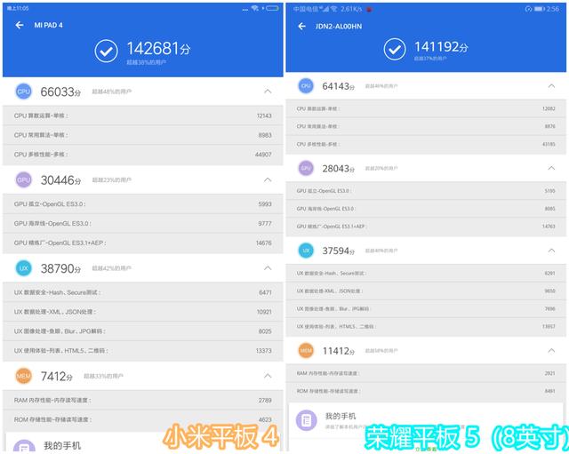 荣耀平板5和小米平板4（荣耀平板5对比小米平板4）