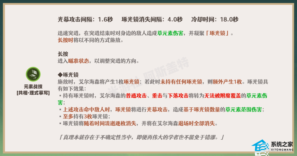 原神艾尔海森天赋加点顺序是什么 艾尔海森天赋加点优先级推荐