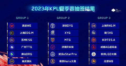 王者荣耀2023KPL夏季赛赛程时间表 2023KPL夏季赛赛程详细内容【图】