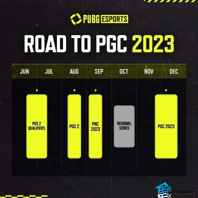 绝地求生2023PNC开始时间 PUBG全明星赛开打时间及赛程安排