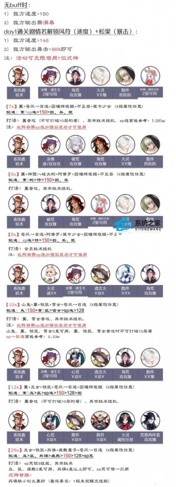 阴阳师森间试炼副本怎么玩 森间试炼副本玩法攻略一览