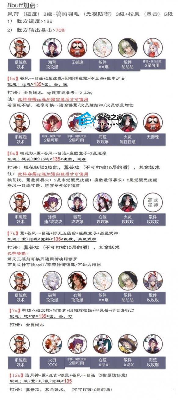 阴阳师森间试炼副本怎么玩 森间试炼副本玩法攻略一览