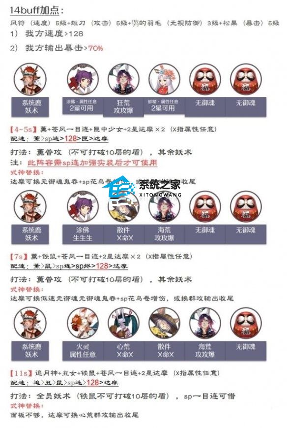 阴阳师森间试炼副本怎么玩 森间试炼副本玩法攻略一览