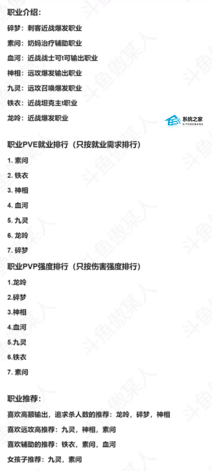 逆水寒手游新手最强职业推荐 新手开局选哪个职业好