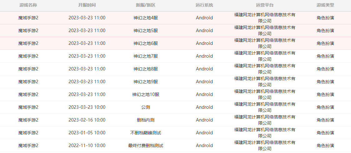 魔域手游2最新开服表一览2023
