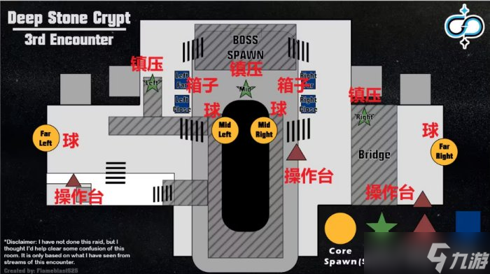 命运2深岩墓室怎么打 深岩墓室全关卡图文攻略