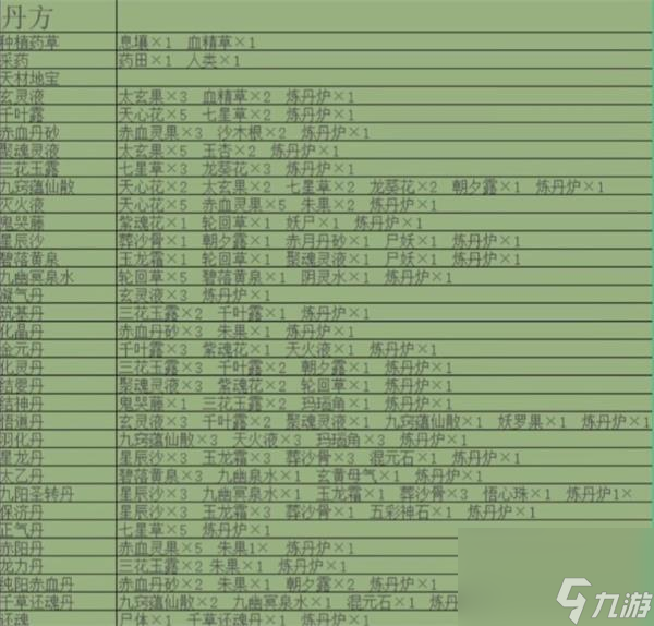 堆叠修仙云游仙人堆叠修仙攻略大全