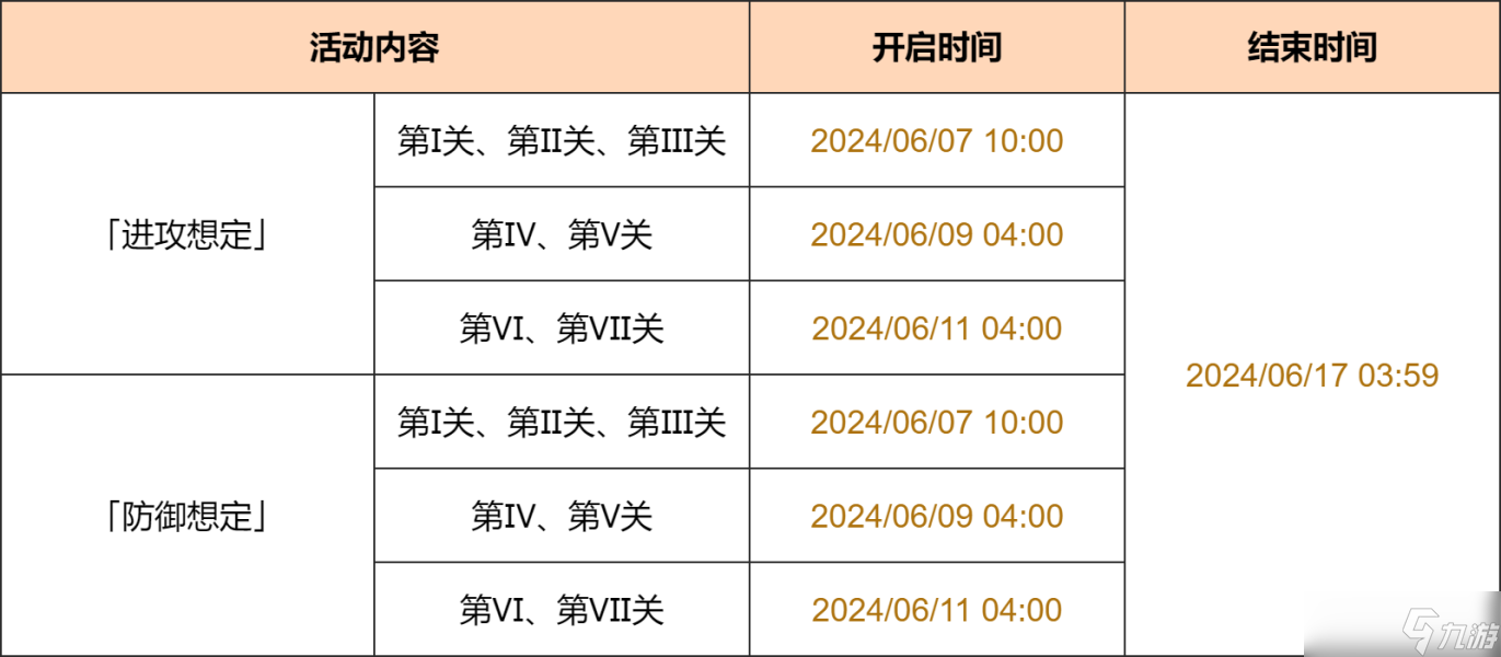 原神4.7安固诸方之述演活动介绍