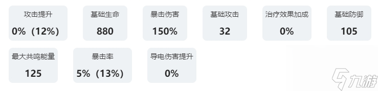 鸣潮共鸣者图鉴 吟霖