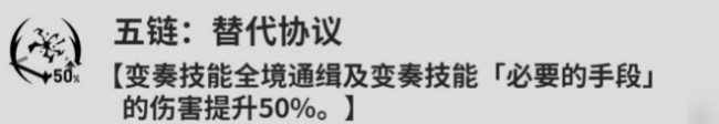 鸣潮卡卡罗共鸣链提升方法一览