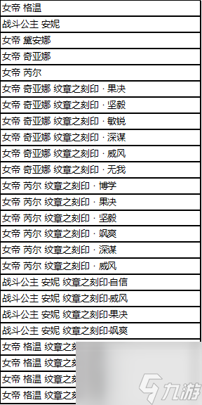 《英雄联盟》凤舞无双宝典什么时候上线