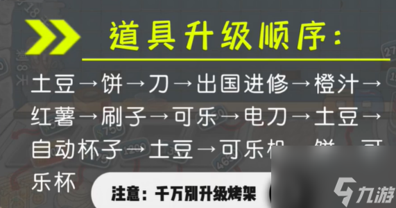 沙威玛传奇新手玩法攻略详解