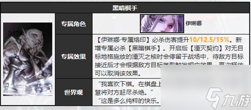 无期迷途伊莲娜强度解析