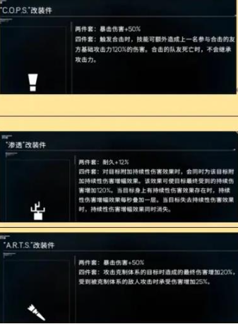 硬核机甲启示全部金配件一览