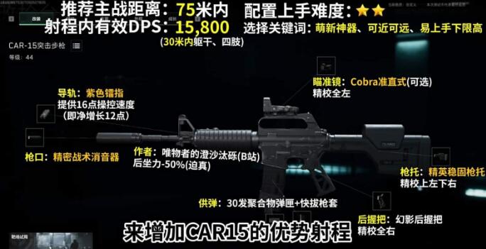 三角洲行动car15改装方法介绍