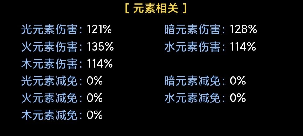 蛙爷的进化之路元素属性介绍大全