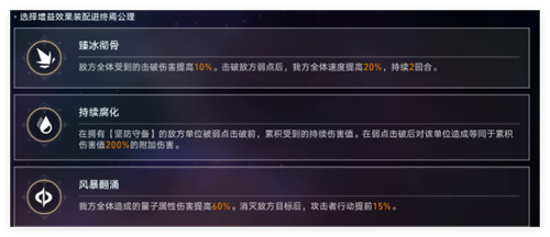 崩坏星穹铁道无望冽风的幻灭者用什么阵容好