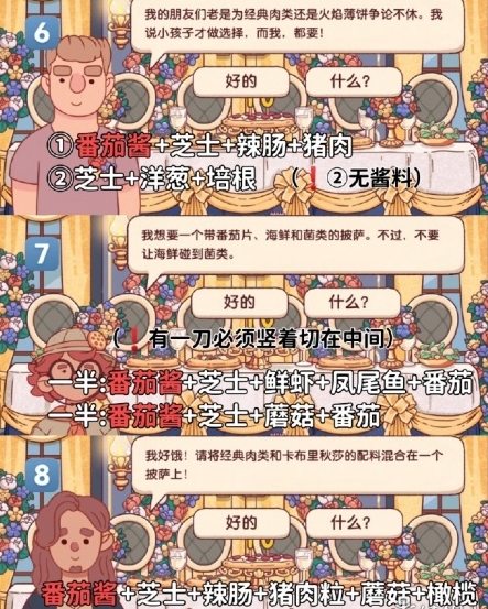 可口的比萨十周年餐车第16关通关攻略一览